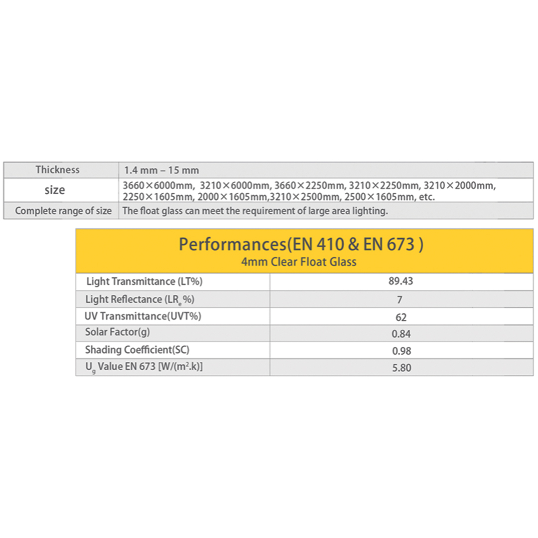 گروه صنعتی دیاکو گروه صنعتی دیاکو