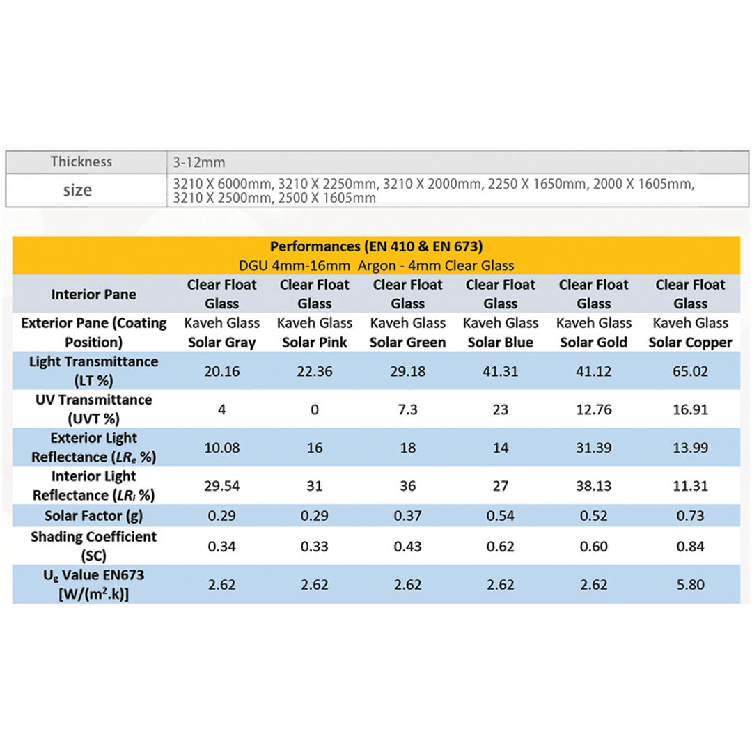 گروه صنعتی دیاکو گروه صنعتی دیاکو